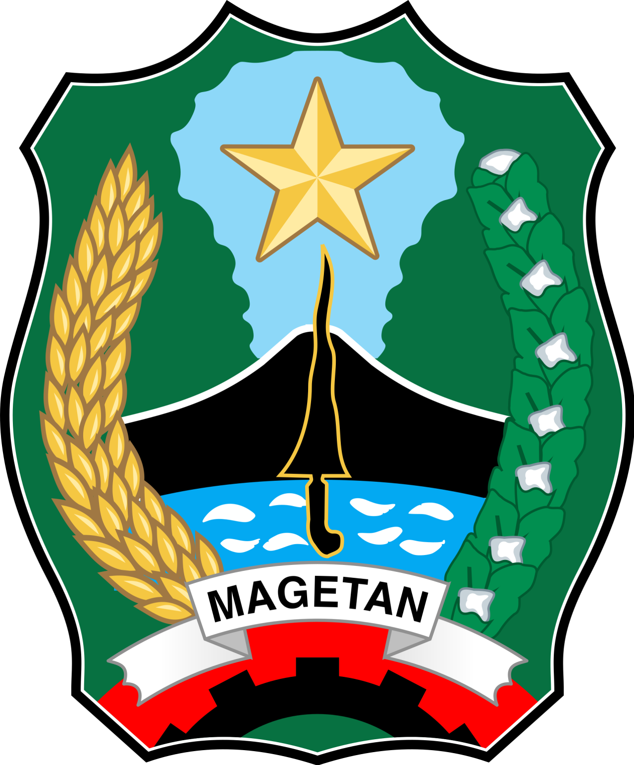 Kabupaten Magetan – Pemajuan Kebudayaan